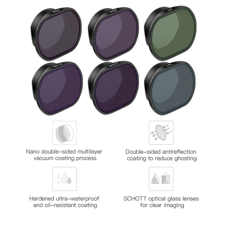 6-in-1 ND4+ND8+ND16+ND32+UV+CPL Lens Filter for DJI FPV Drones
