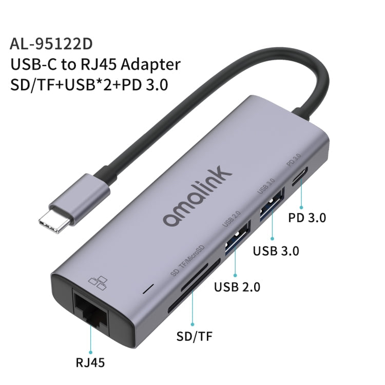 Amalink 95122D USB-C Multi-function HUB with Fast Network and Power Delivery (Grey)