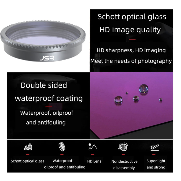 Insta360 GO 2 / GO 3 JSR LS Series 3-in-1 CPL ND8 ND16 Lens Filter