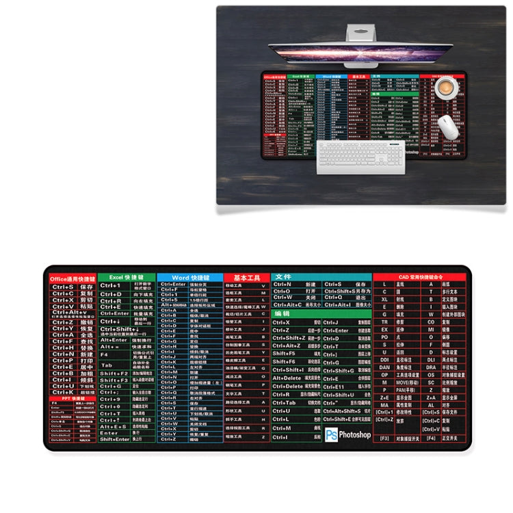 Large Rubber Mouse Pad for Gaming and Office Use, 800x300mm