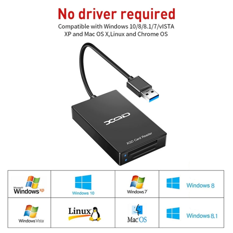 Rocketek XQD312 SuperSpeed Type-C 2 in 1 Card Reader