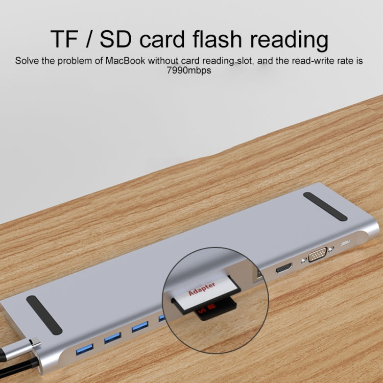 11-in-1 USB-C Multi-function Hub with 4K HD Vision and Gigabit Ethernet Port