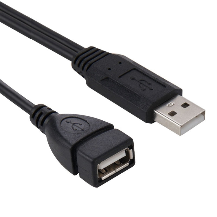 USB 2.0 Male to Dual USB Female Adapter Cable - 30cm (Black)