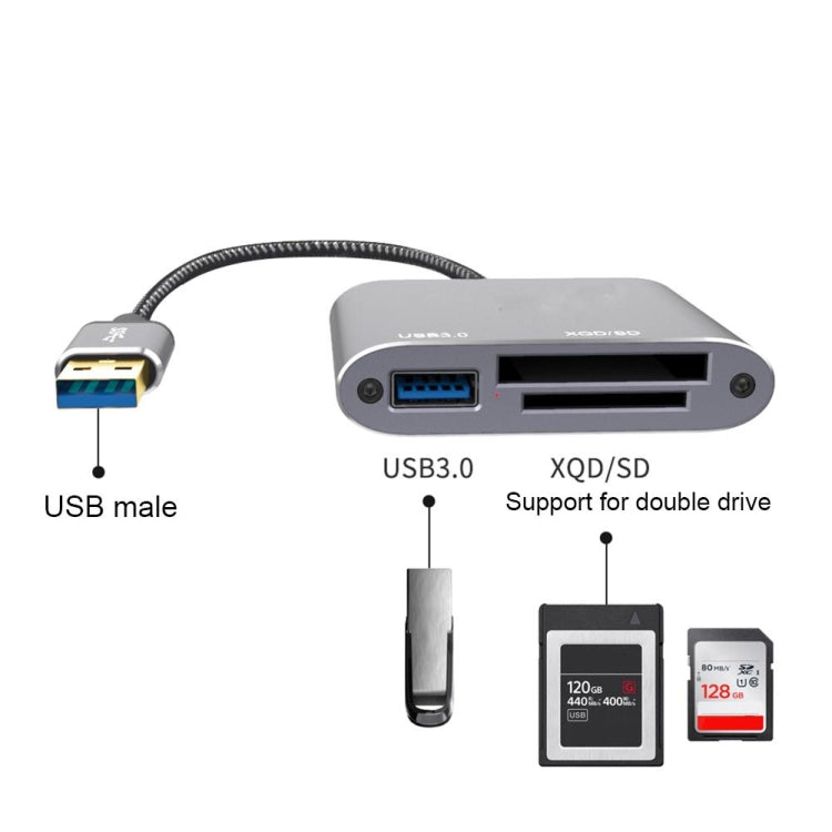 3-in-1 USB3.0 Card Reader with XQD/SD and USB Ports