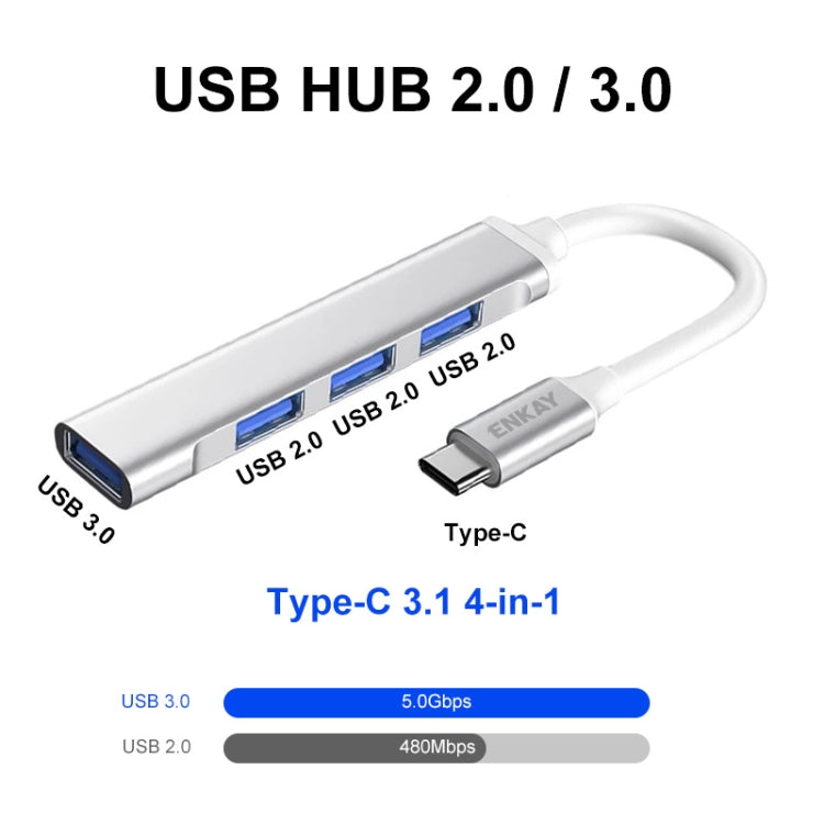 ENKAY Hat-Prince 4 Ports USB 3.0 Splitter with Type-C Interface