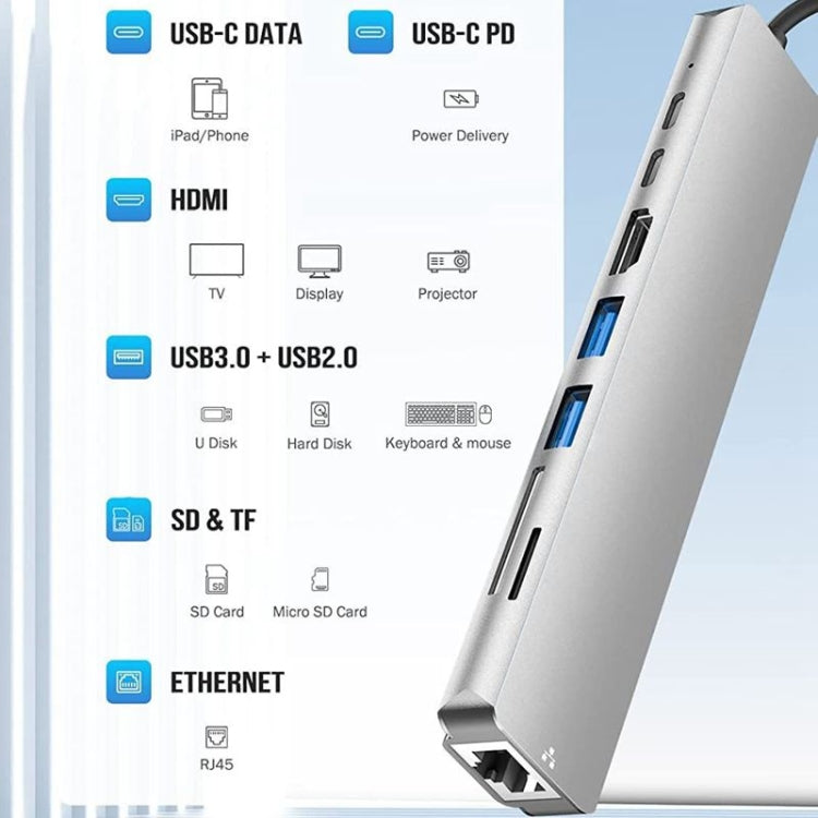 8 in 1 USB-C Hub with 4K HDMI and SD/TF Card Reader for MacBook Pro/Air
