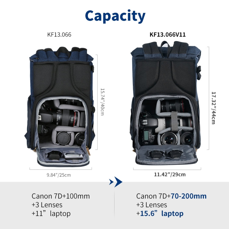 Large Capacity Water-Resistant Camera Backpack with Convenient Access