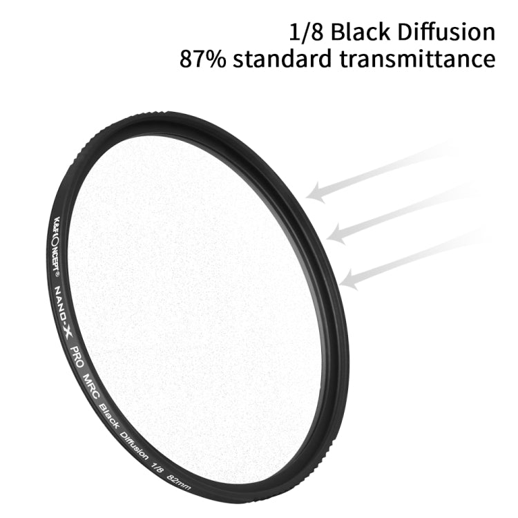 K&F CONCEPT KF01.1533 82mm Black Mist Soft Diffusion 1/8 Lens Filter for Cinematic Videos