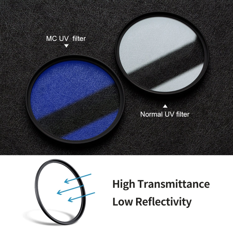 K&F CONCEPT KF01.1429 82mm MC UV Anti-Reflective Filter - Ultimate Lens Protection