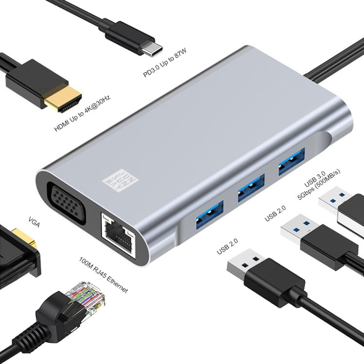 JUNSUNMAY 7-in-1 USB-C Docking Station with 4K HDMI / VGA / Ethernet and USB Ports