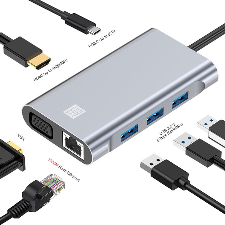 JUNSUNMAY 7-in-1 USB C Hub with 4K HDMI / VGA / 1000M Ethernet Docking Station Adapter