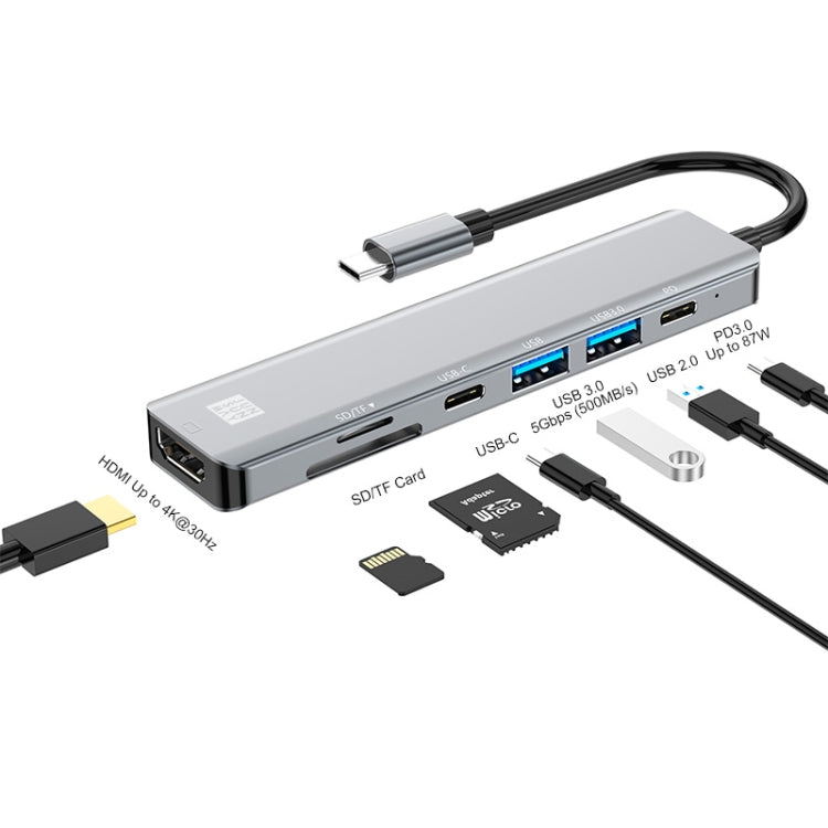 JUNSUNMAY 7-in-1 Type-C Docking Station Adapter with 4K HDMI, PD Quick Charge, and SD/TF Card Reader