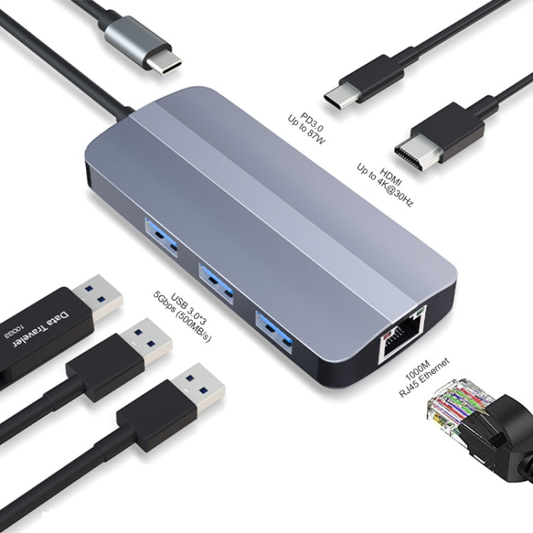 JUNSUNMAY 6-in-1 USB Type-C Hub with 4K HDMI and Gigabit Ethernet Ports