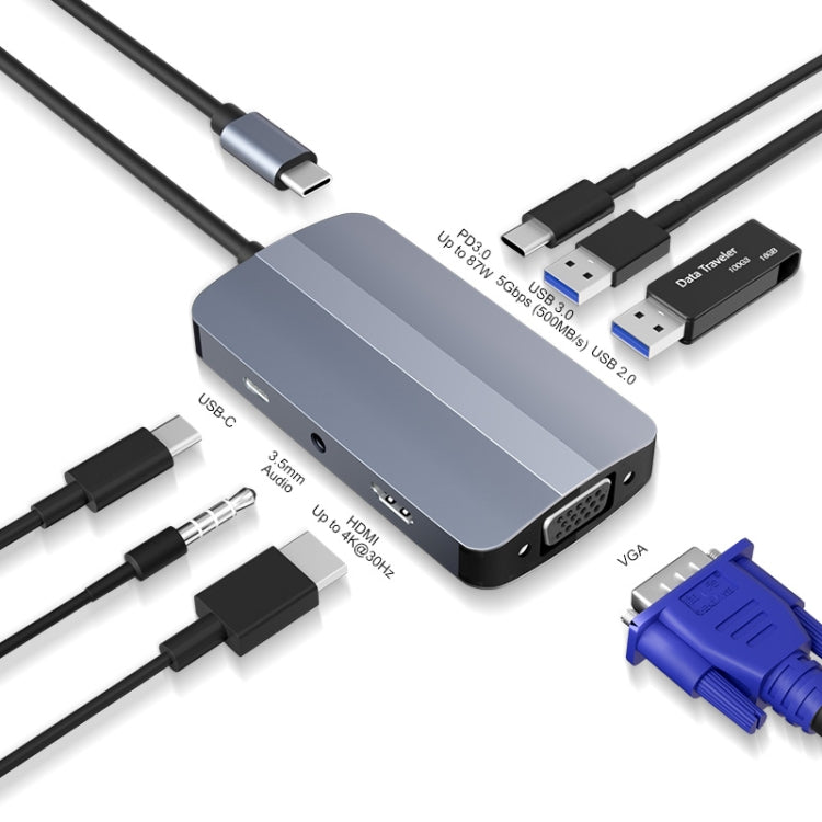 JUNSUNMAY 7 in 1 Type-C Docking Station Adapter with 4K HDMI, VGA, and 3.5mm Audio
