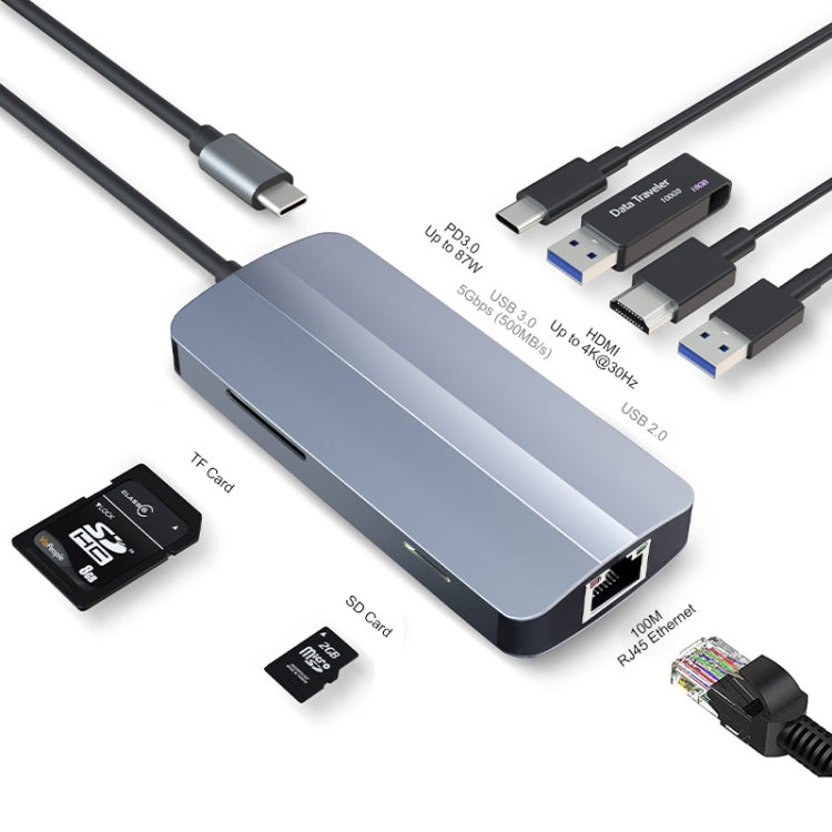 JUNSUNMAY 7-in-1 Multifunctional USB-C Hub Docking Station Adapter