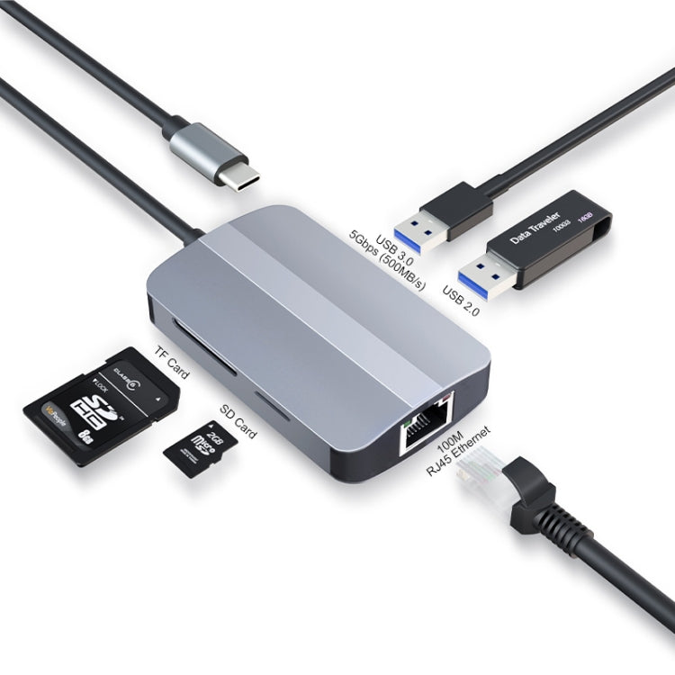 JUNSUNMAY 5-in-1 USB-C Hub with RJ45 Ethernet and SD/TF Card Reader