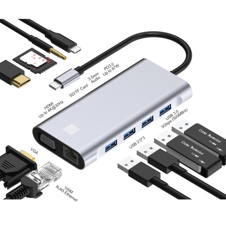 JUNSUNMAY 11 in 1 USB-C Docking Station Adapter with 4K HDMI, VGA, and PD Quick Charge