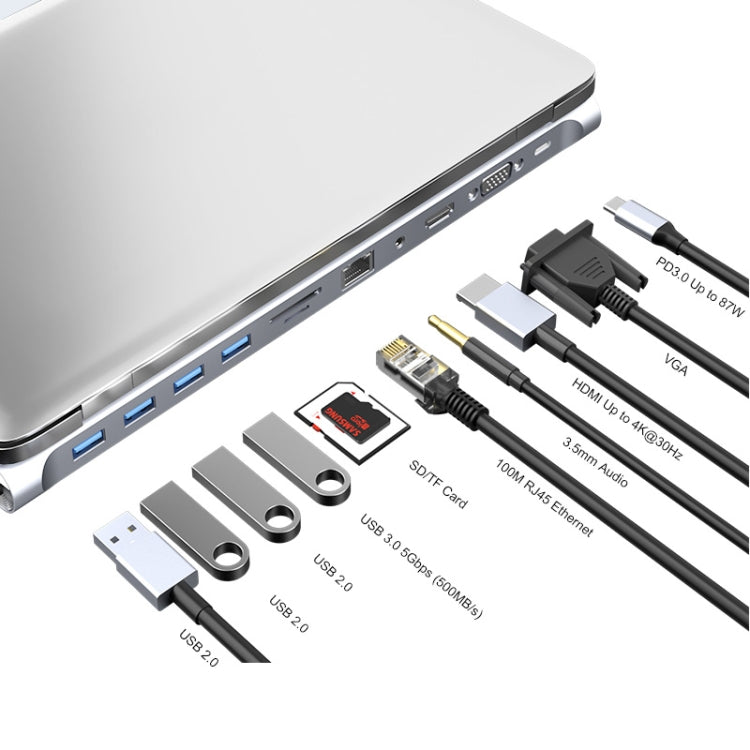 JUNSUNMAY 11 in 1 USB C Hub Docking Station Adapter with SD/TF Card Reader