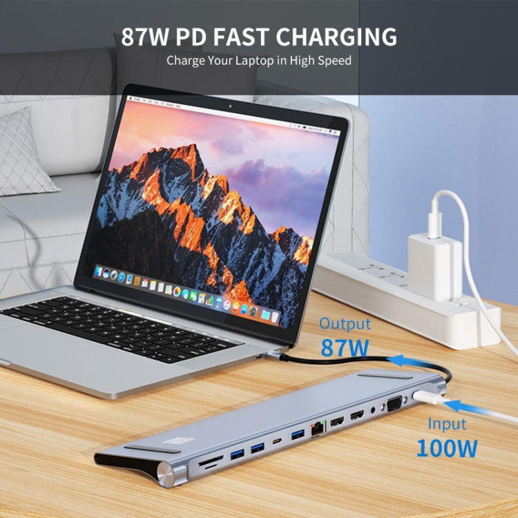 JUNSUNMAY 12-in-1 USB C Hub Docking Station Adapter with SD/TF Card Reader