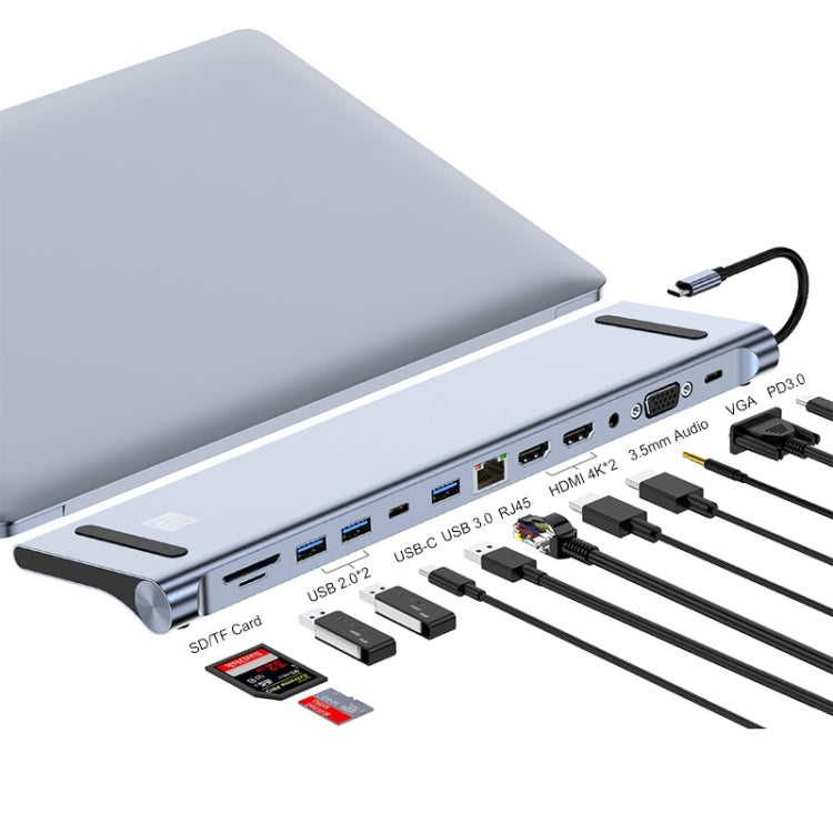 JUNSUNMAY 12-in-1 USB C Hub Docking Station Adapter with SD/TF Card Reader