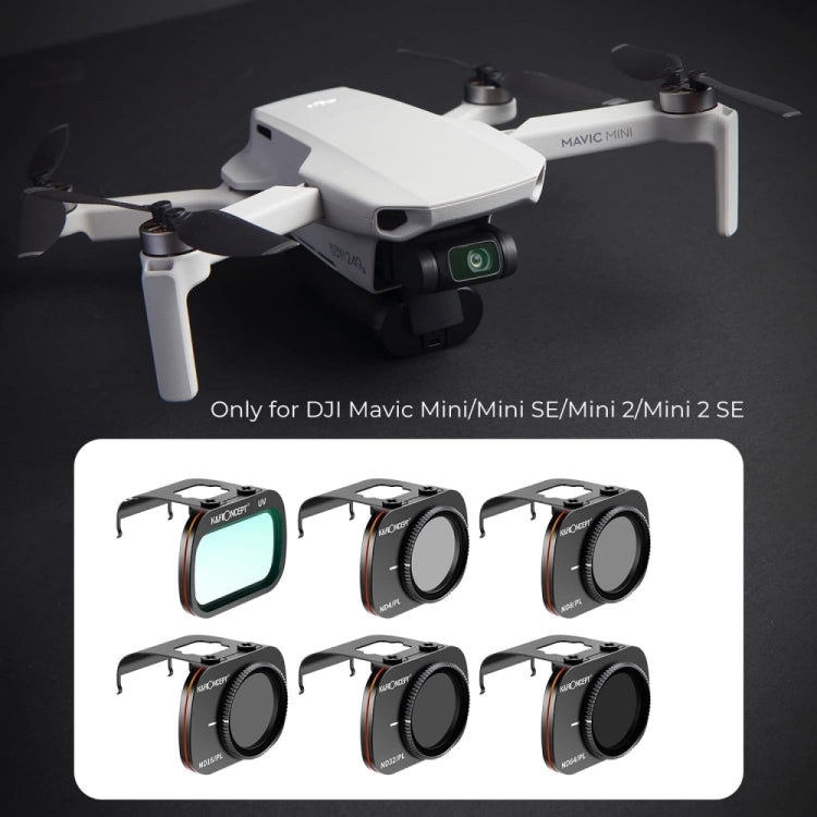 K&F Concept ND/CPL Filter Kit for DJI Mavic Mini/Mavic Mini 2/Mavic SE Drones