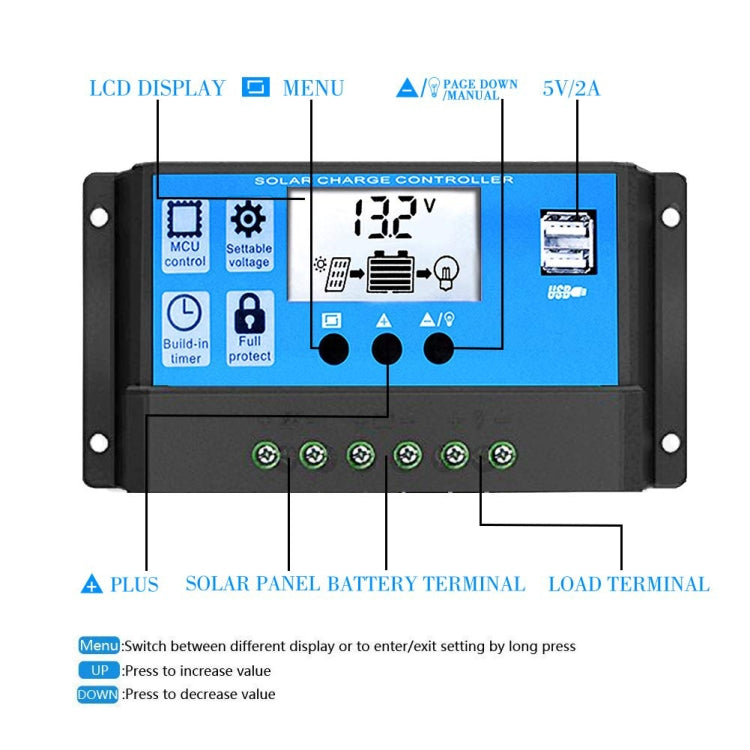 Portable Home Solar Power Kit with 300W Inverter, 30A Controller, and 18W 12V Solar Panel