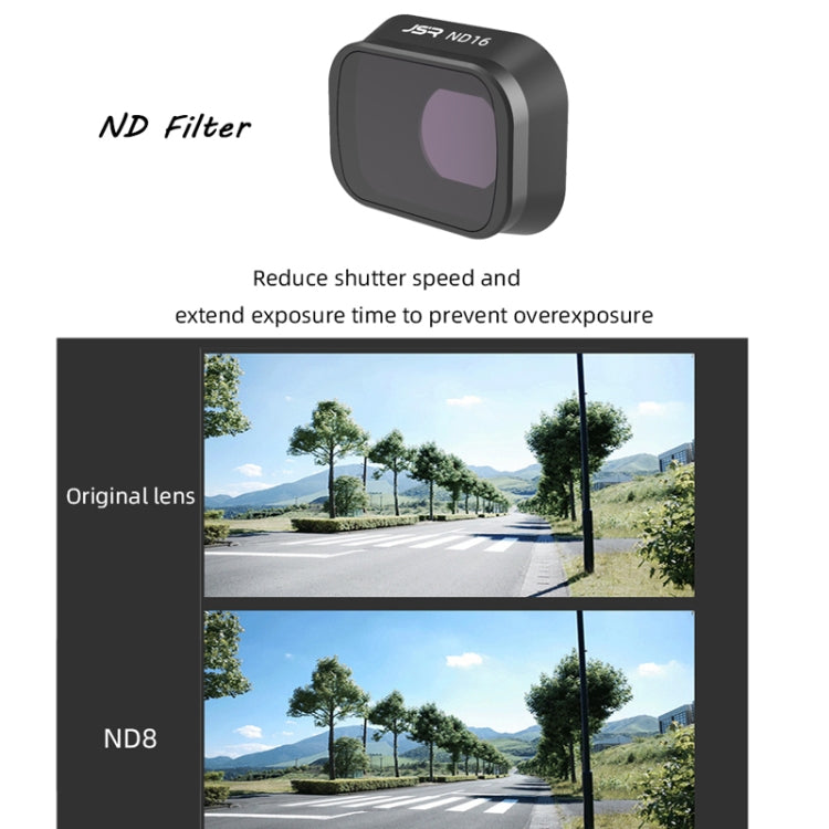 JUNESTAR ND8 Filters for DJI Mini 3 Pro, Model JSR-1663-03