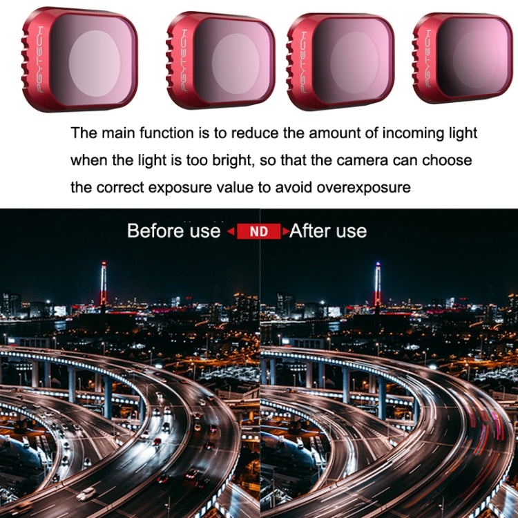 PGYTECH Lens and Sensor Protection Filter Set for DJI Mini 3 Pro