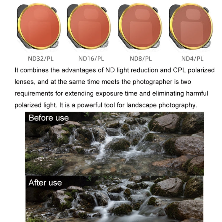 Sunnylife M3-FI330 ND16 / PL Professional Filter for Mavic 3