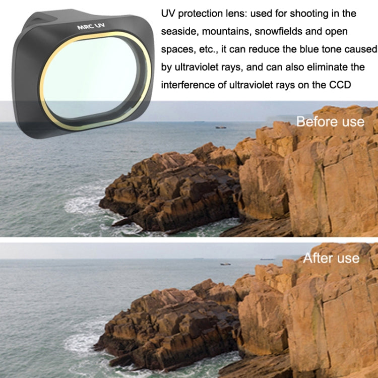 JSR-3655-01 Filters for Mavic Mini/Mini 2: UV Style