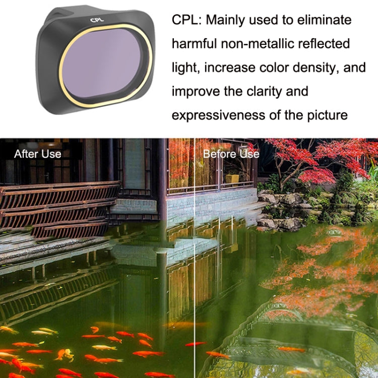 JSR-3655-02 Mavic Mini / Mini 2 Filters with CPL Style