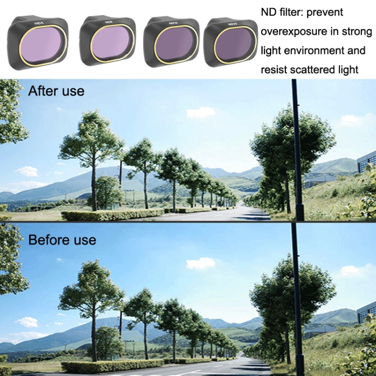 JSR ND4 Filter for Mavic Mini / Mini 2