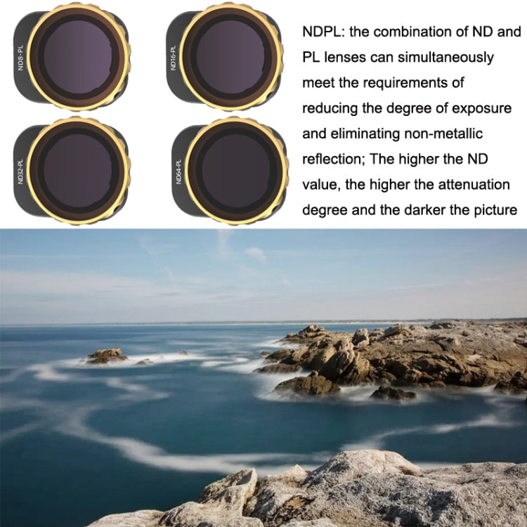 JSR For Mini 3 Pro Camera Filters - ZG ND16PL