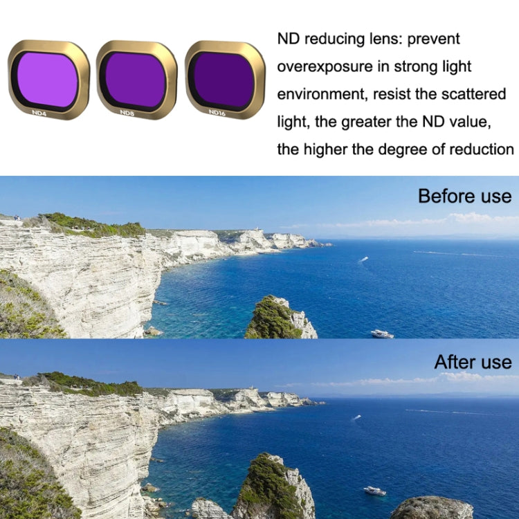 JSR For Mavic 2 Pro ND16 Filter KG Model