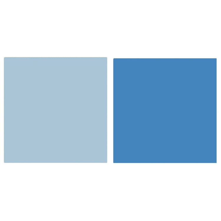40x40CM Reversible Photography Background Board for Food Photos (Light Blue / Mediterranean Blue)