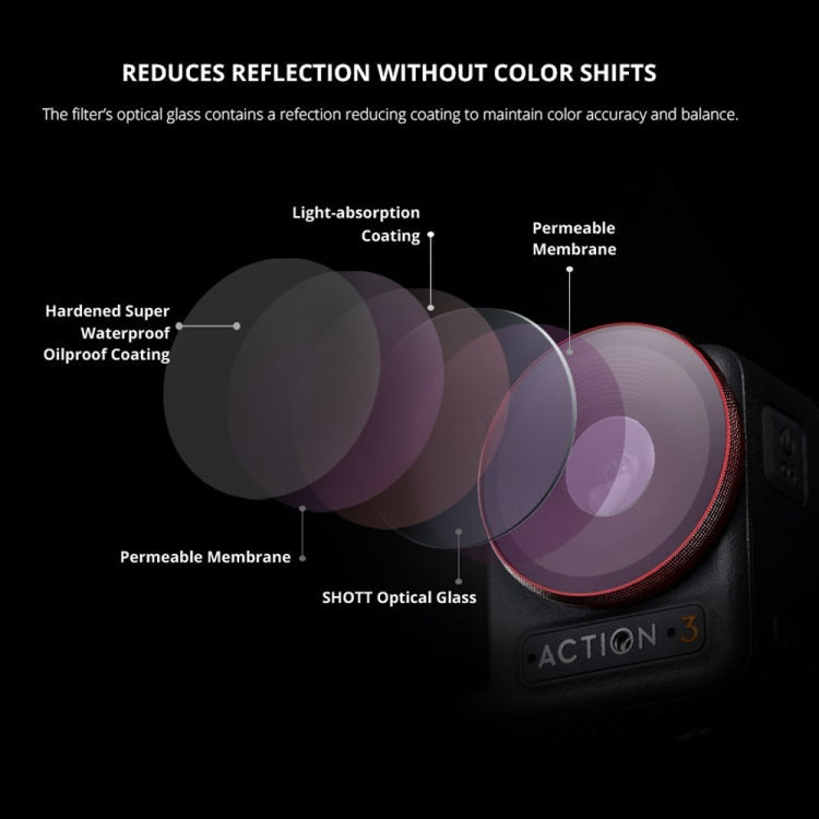PGYTECH DJI OSMO Action 3 Filter Camera Lens Pro Version UV Spec