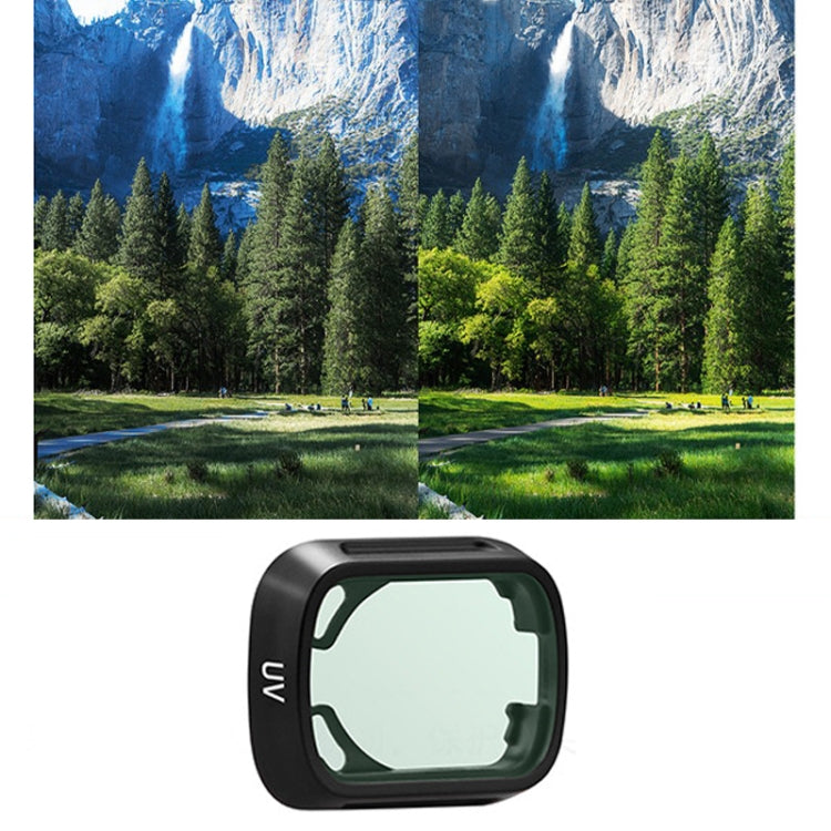 Durable UV Filter Protective Glass for DJI MINI3/MINI 3PRO