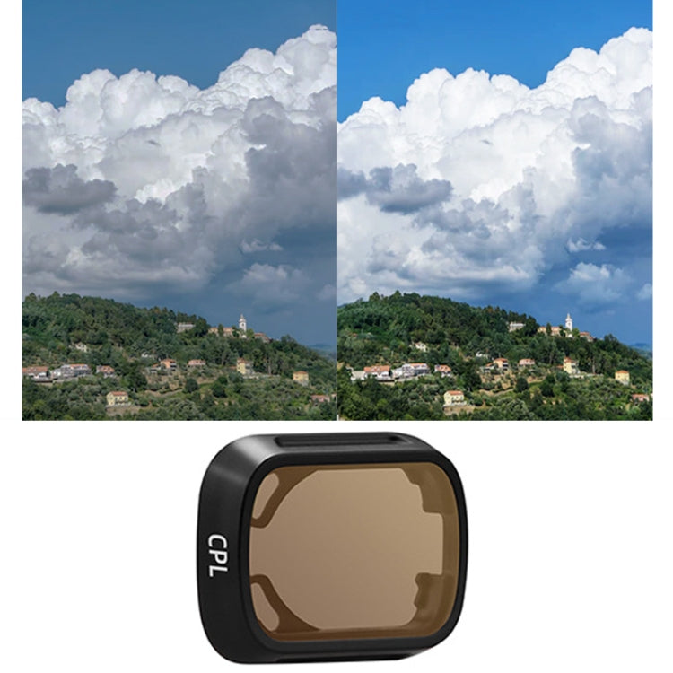 BRDRC CPL Filter Protective Glass for DJI MINI3/MINI 3PRO - Upgrade Your Aerial Photography Game