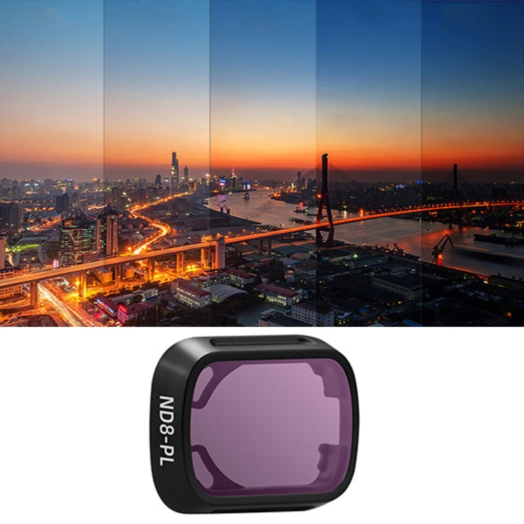 BRDRC ND8-PL Filter for DJI MINI3/MINI 3PRO