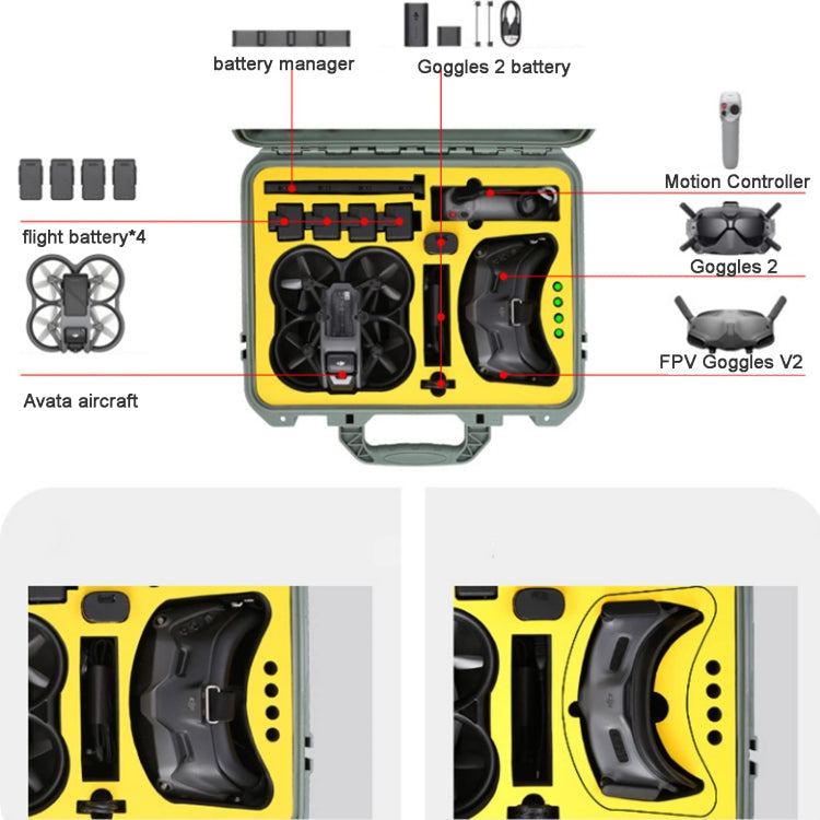 Avata Drone and Accessories Protective Storage Case