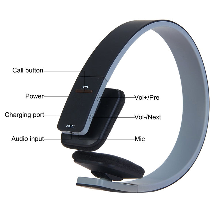 AEC BQ618 Wireless Bluetooth Stereo Handsfree Earphone with Microphone, Black